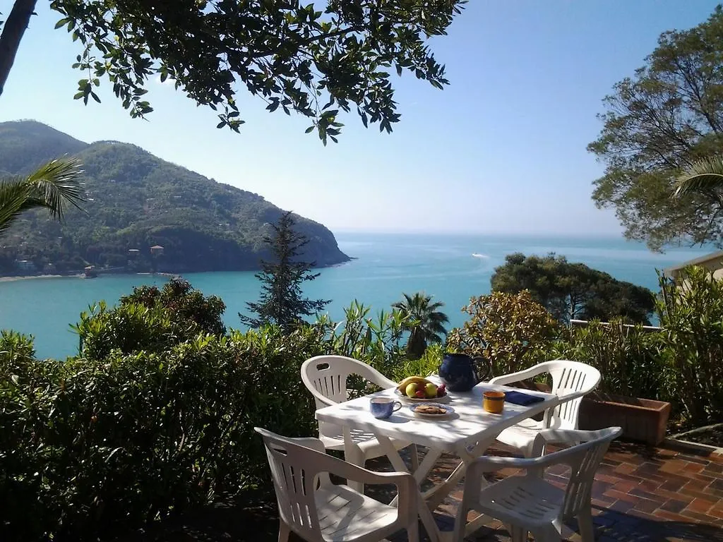 Bella Vista Hotel Levanto